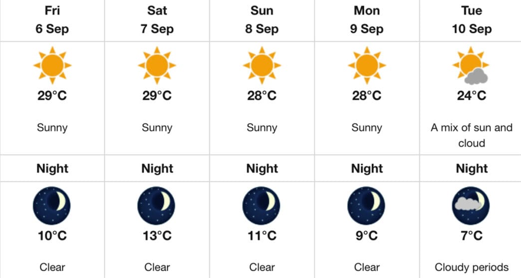 Screenshot | Meridian Source