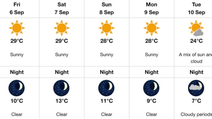 Screenshot | Meridian Source