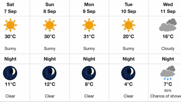 Screenshot | Meridian Source