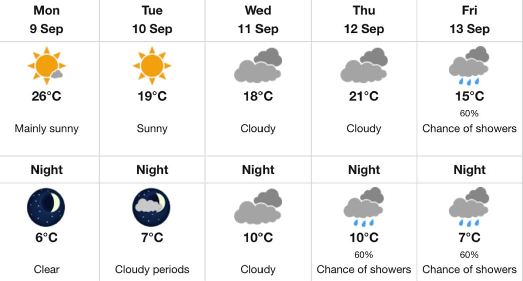 Screenshot | Meridian Source