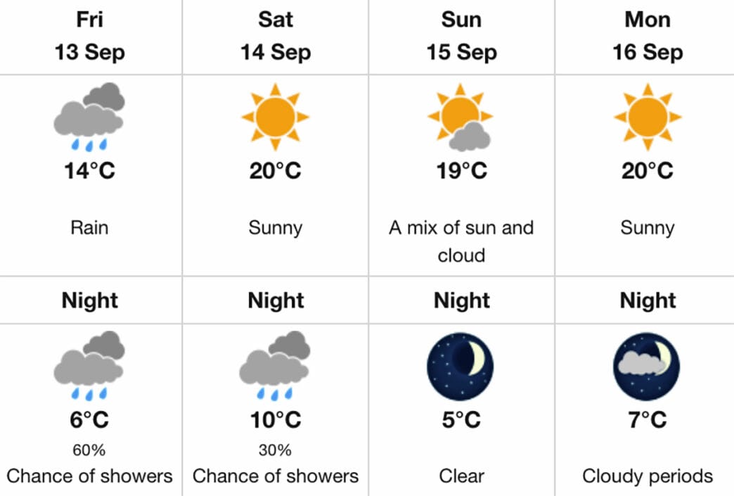 Screenshot | Meridian Source