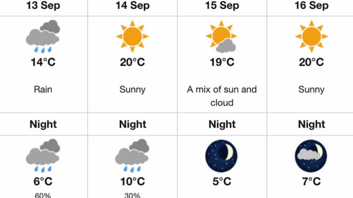 Screenshot | Meridian Source