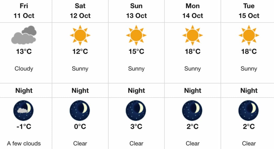 Screenshot | Meridian Source