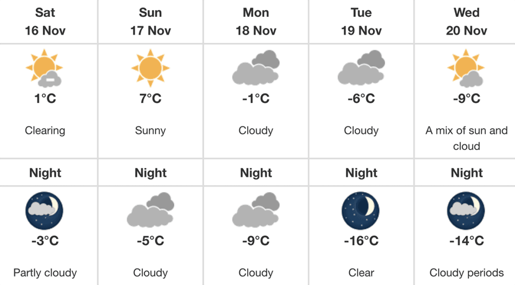 Weather-Nov.-16 | Meridian Source