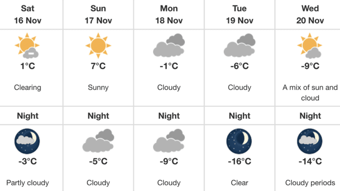 Weather-Nov.-16 | Meridian Source