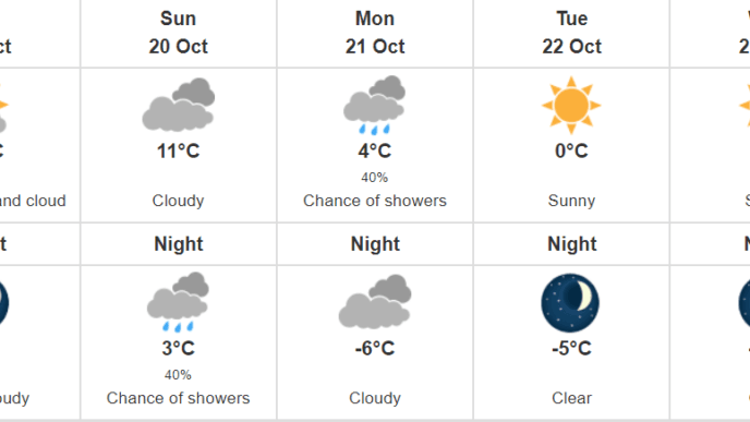 image-4 | Meridian Source