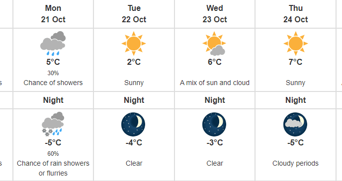 image-5 | Meridian Source